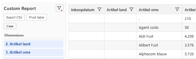 Custom Report